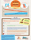 wcr_2013-14_infographic